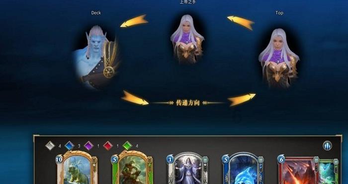 狗狗物品记忆卡